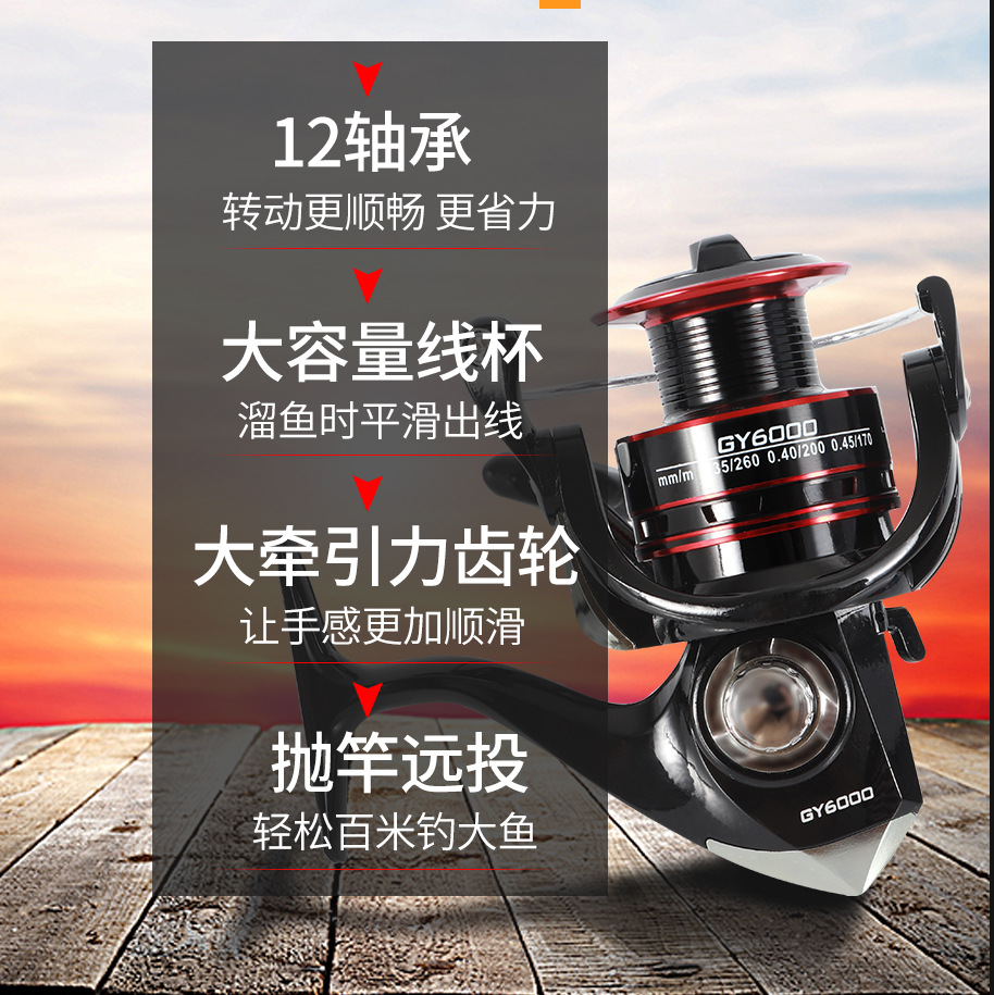 سلسلة Gy ذات 12 محمل كروي، بكر - مراجعة Electric Fishing Reel وسعره