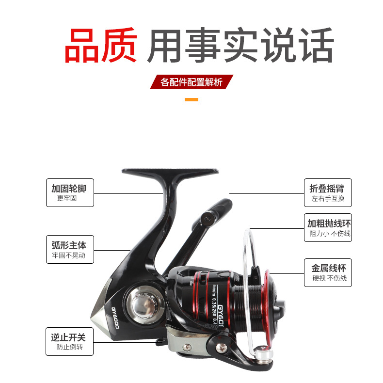 سلسلة Gy ذات 12 محمل كروي، بكر - مراجعة Electric Fishing Reel وسعره