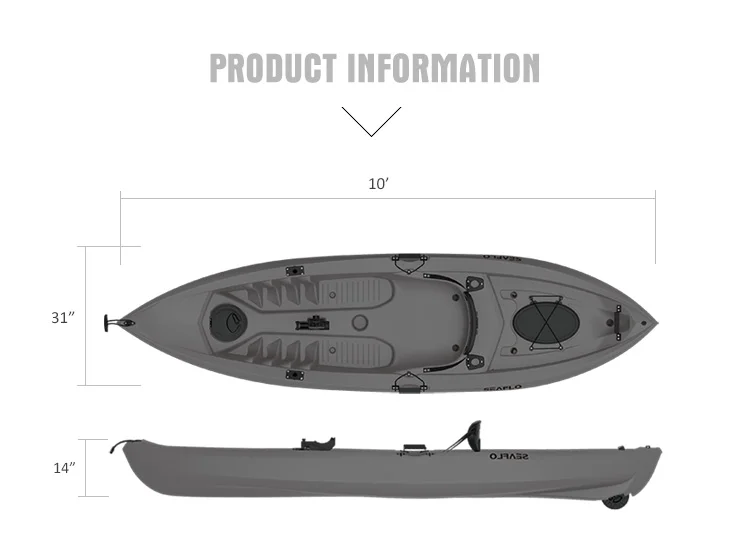قوارب صيد بلاستيكية من البولي  - مراجعة Fishing Equipment In وسعره