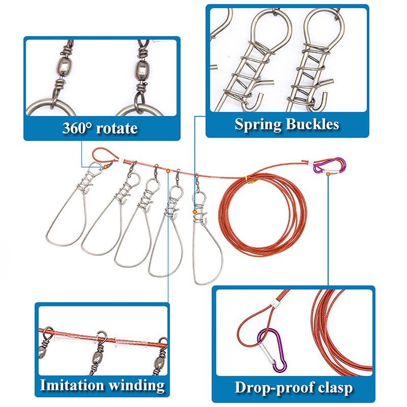 مشبك قفل السمك مع بكرة حبل من  - مراجعة Fishing Equipment Guide وسعره