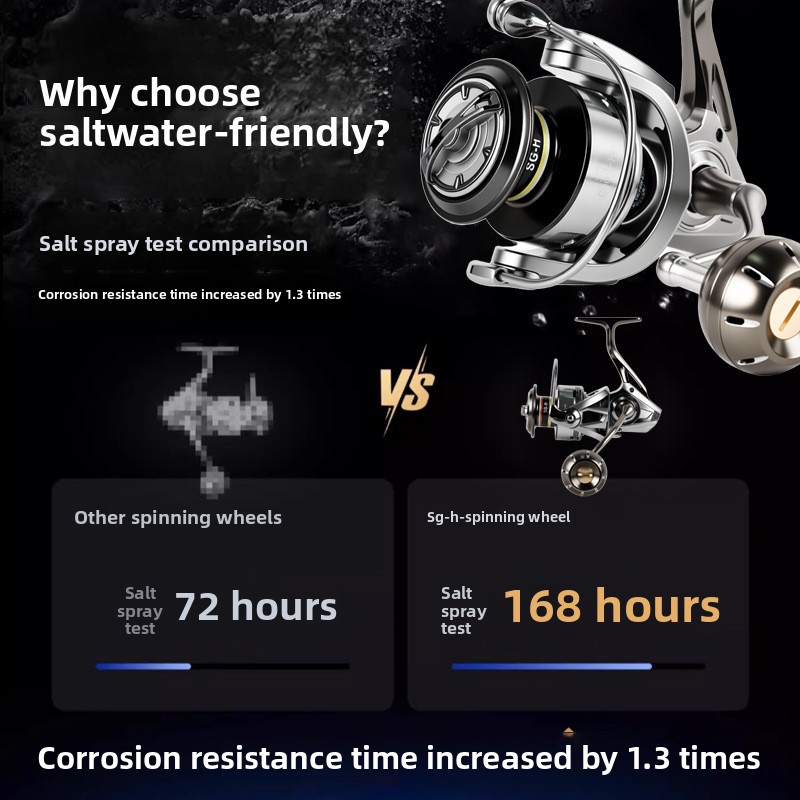بكرات صيد معدنية عالية الجودة  - مراجعة Electric Fishing Reel وسعره