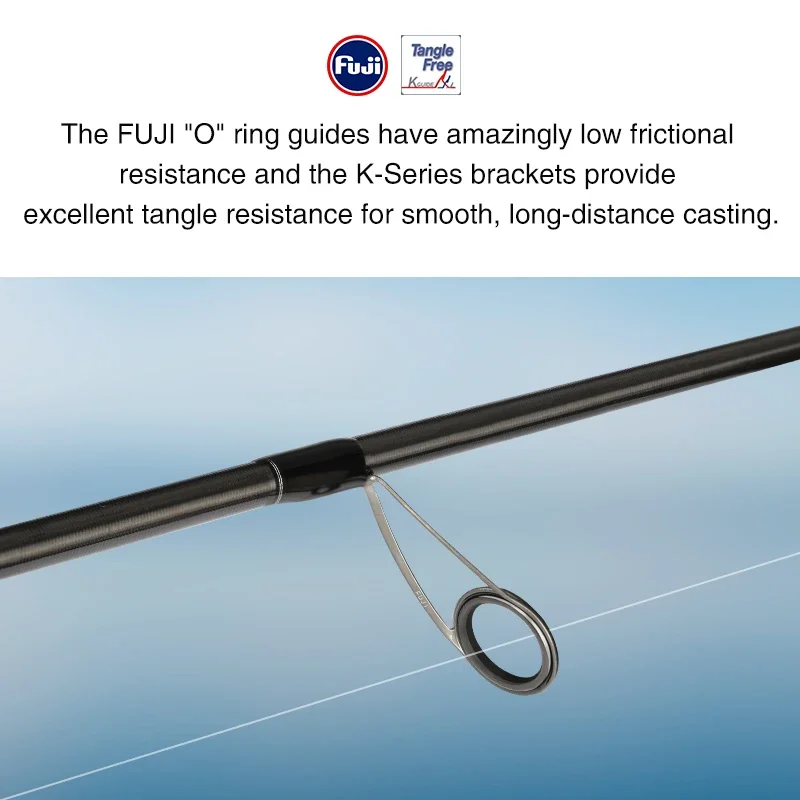 قصبة صيد متعددة الاستخدامات من - مراجعة Fishing Equipment Guide وسعره
