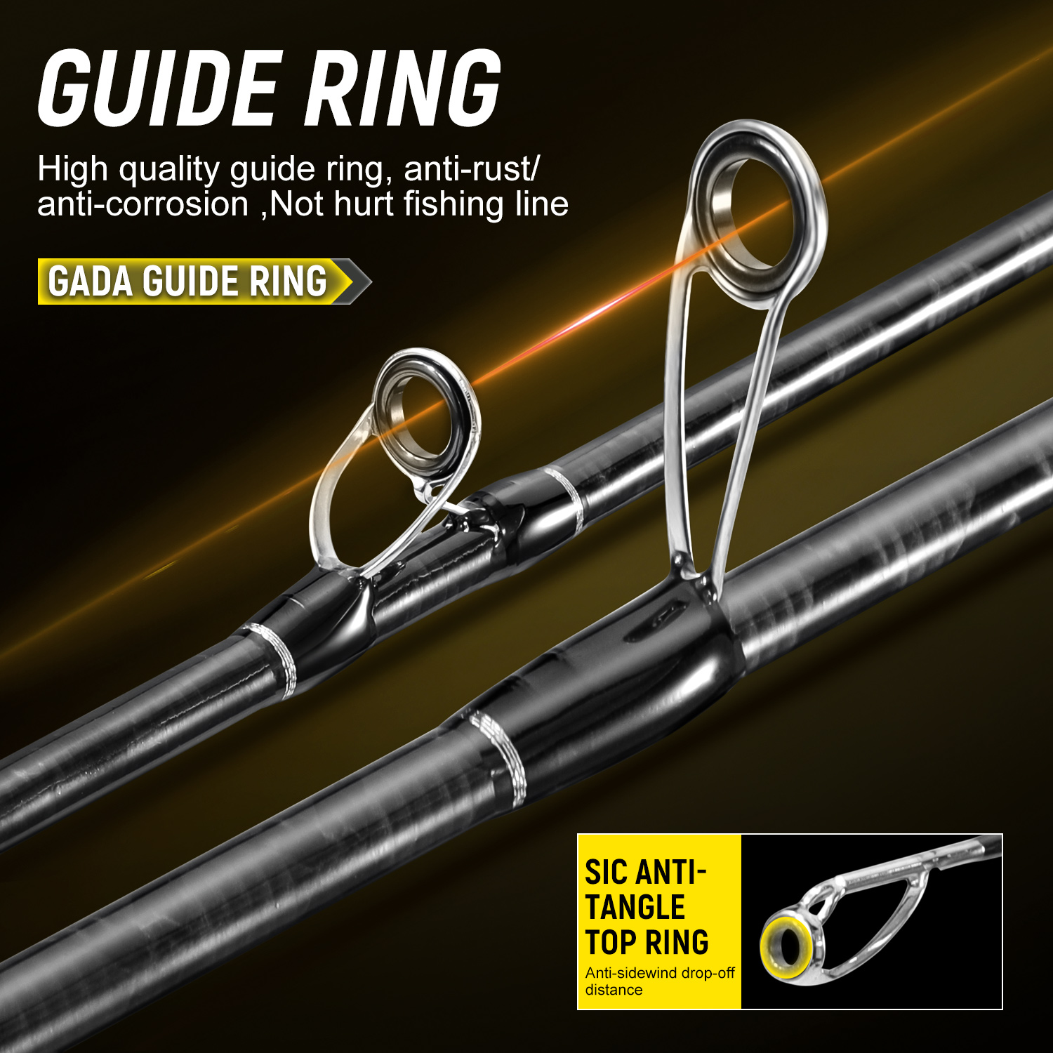 Sougayilang كامل الكربون الصيد - مراجعة Fishing Equipment Guide وسعره