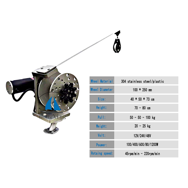الخطوط الطويلة لصيد الأسماك في - مراجعة Electric Fishing Reel وسعره
