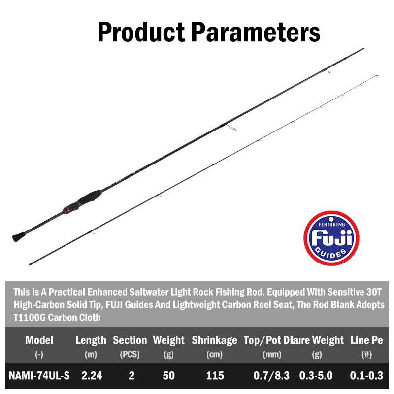قصبات صيد صخور ألجينج خفيفة ال - مراجعة Fishing Equipment Guide وسعره